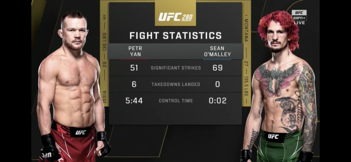 Brian⚡️ tweet media