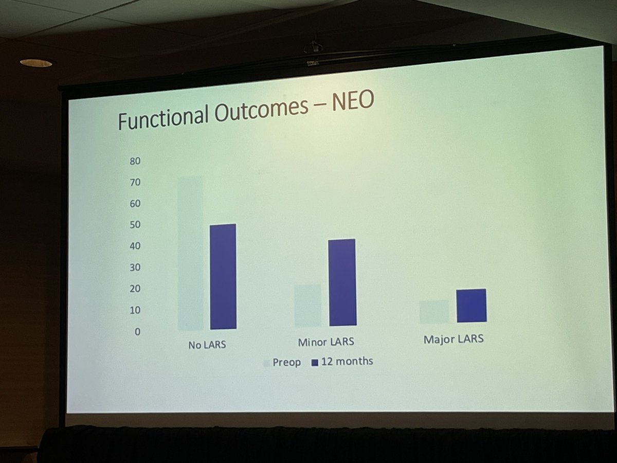 Such a pleasure to hear about the history and future of rectal cancer treatment from @HKennecke at @SWOG Surgery Committee. Kudos to you on the NEO trial providing a non ☢️ option for patients with early stage rectal cancer. Low major LARS rate looks great!