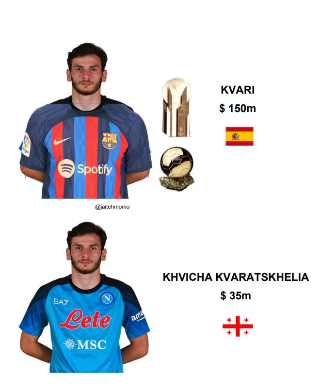 Out Of Context Football (@nocontextfooty) on Twitter photo 