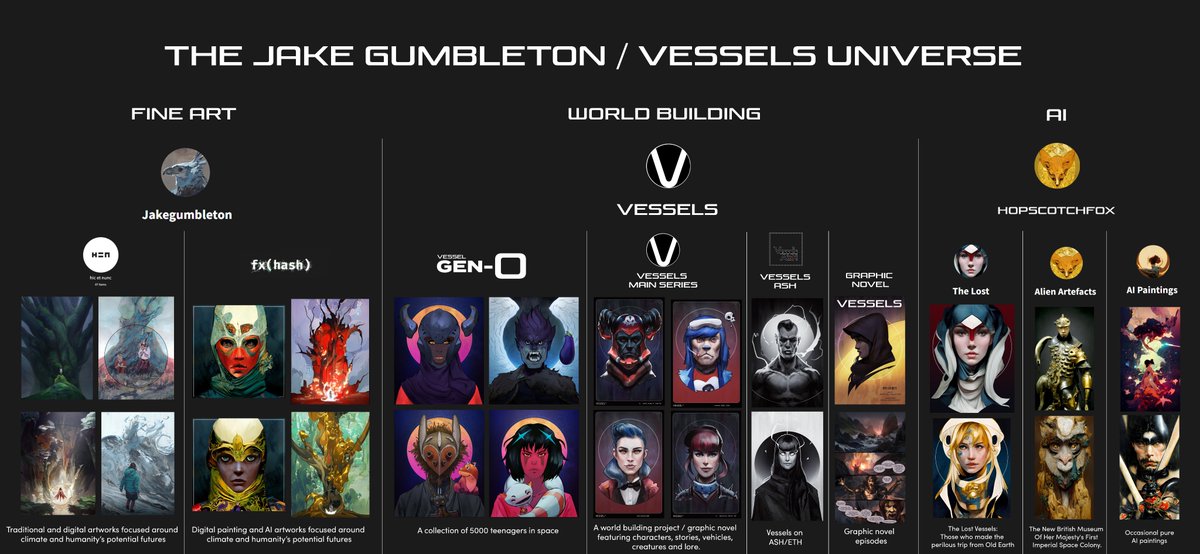 TheVessel | MINTING NOW tweet media