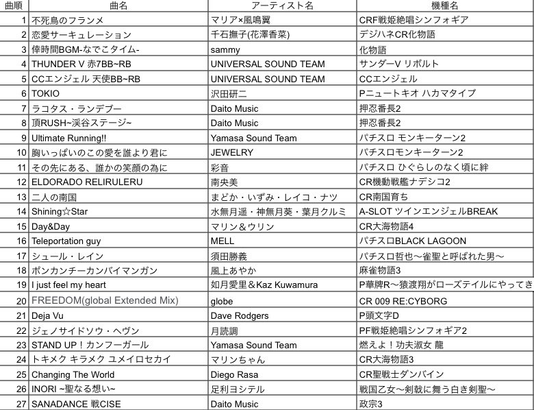 わたり Yoshi765 Twitter