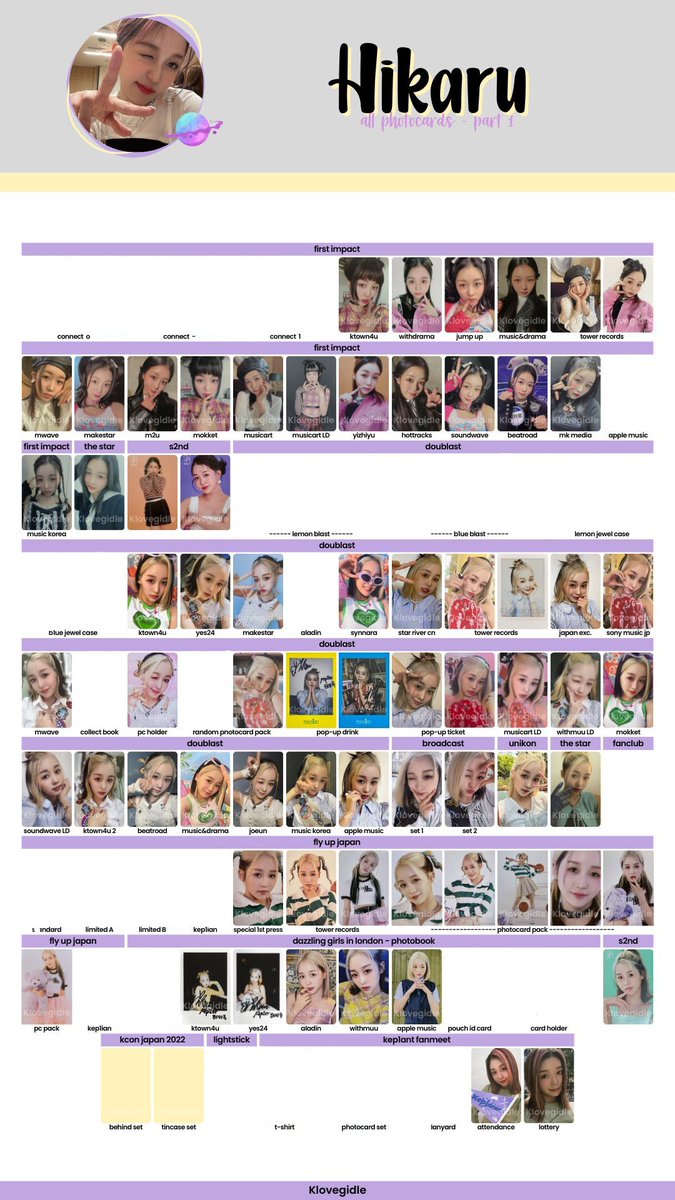 bindsell's tweet photo. #gylzyearns hikaru template collect (slow collecting) wtb lfs ph kep1er hikaru

— will update every agenda i have >< will list the prios in reply ><

— slow collecting since i still have pendings huehue

— prio more from one seller / lowest offers. https://t.co/ToFhsZcCE0