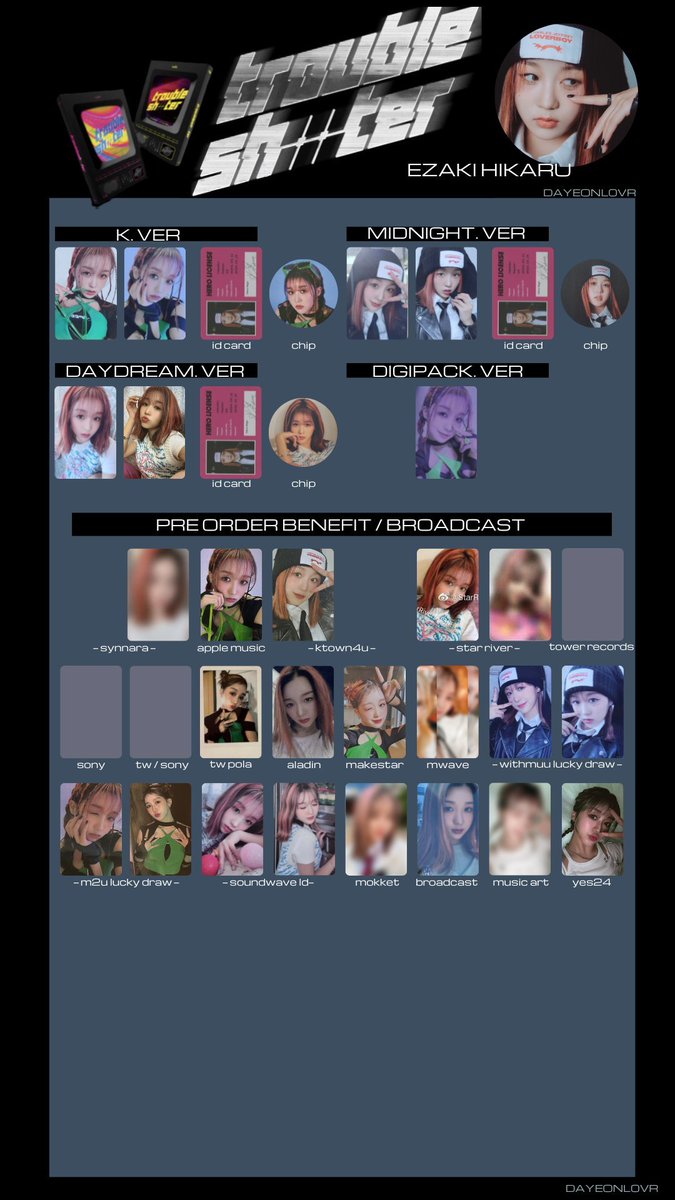 bindsell's tweet photo. #gylzyearns hikaru template collect (slow collecting) wtb lfs ph kep1er hikaru

— will update every agenda i have >< will list the prios in reply ><

— slow collecting since i still have pendings huehue

— prio more from one seller / lowest offers. https://t.co/ToFhsZcCE0