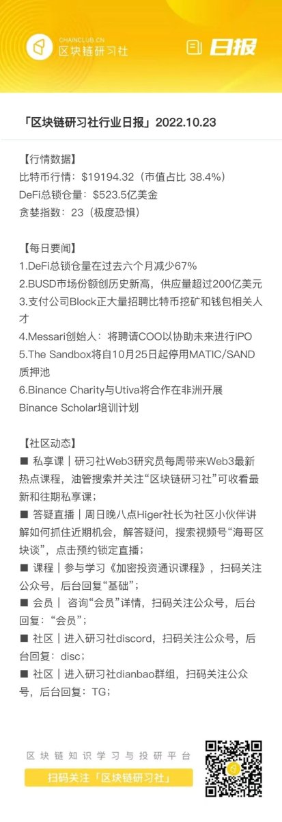 ChainClub Community (@blockchain_club) on Twitter photo 