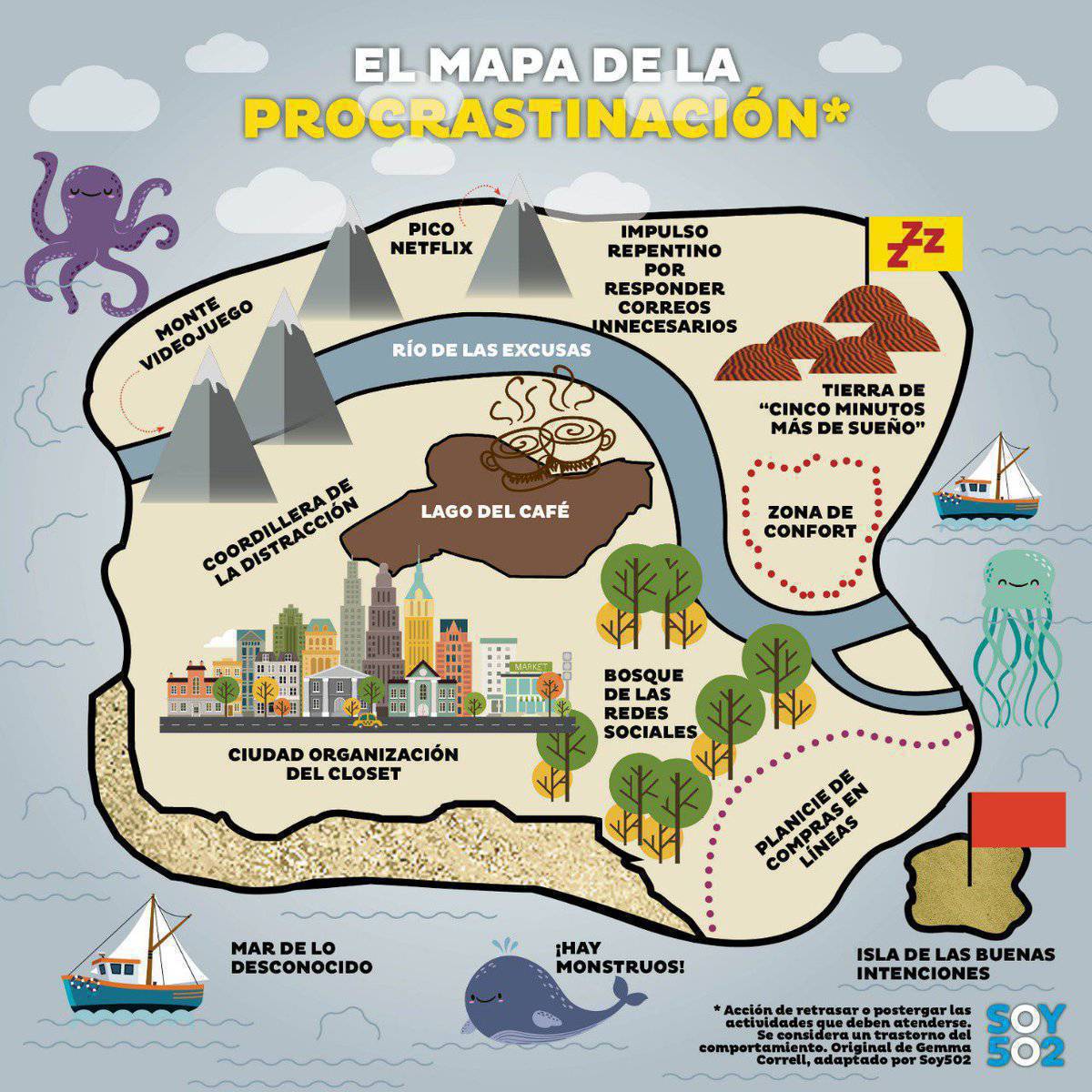 virginiog's tweet photo. Procrastinar

Retrasar el inicio de cualquier actividad tarea diaria tanto laboral y profesional como social o familiar

Un interesante mapa sobre las “trampas mentales” del “ya lo haré luego” cada vez que tenemos que realizar un esfuerzo https://t.co/kvFFPjxAAs