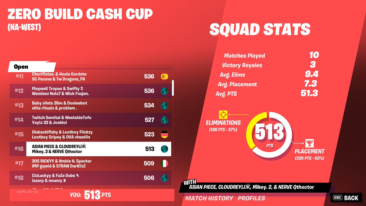 QtHxctor's tweet image. ☹️☹️☹️☹️☹️☹️☹️☹️☹️☹️☹️