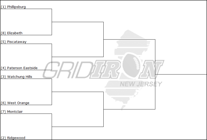 GridironNJ's tweet photo. Gridiron New Jersey's Playoff Projection for North 2, Group 5. https://t.co/YVzgTPYvJj