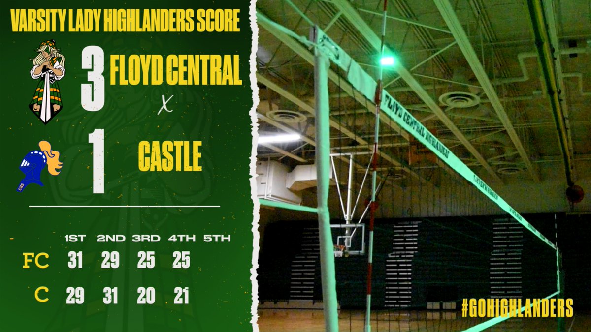 Floyd Central Athletics (@f_c_athletics) on Twitter photo 