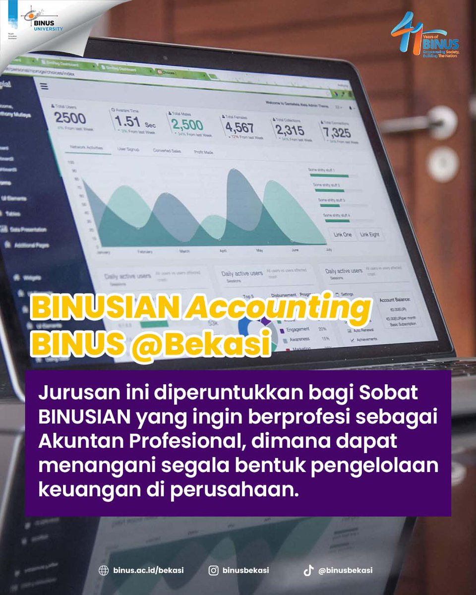 binusbekasi's tweet photo. Kalo ga ada jurusan ini, perusahaan bakal bangkrut ? Wahh berarti jurusan ini punya peran penting nih di perusahaan. Jurusan apa ya ? Yuk simak penjelasannya dibawah ini!! https://t.co/d6XirCr4ZZ