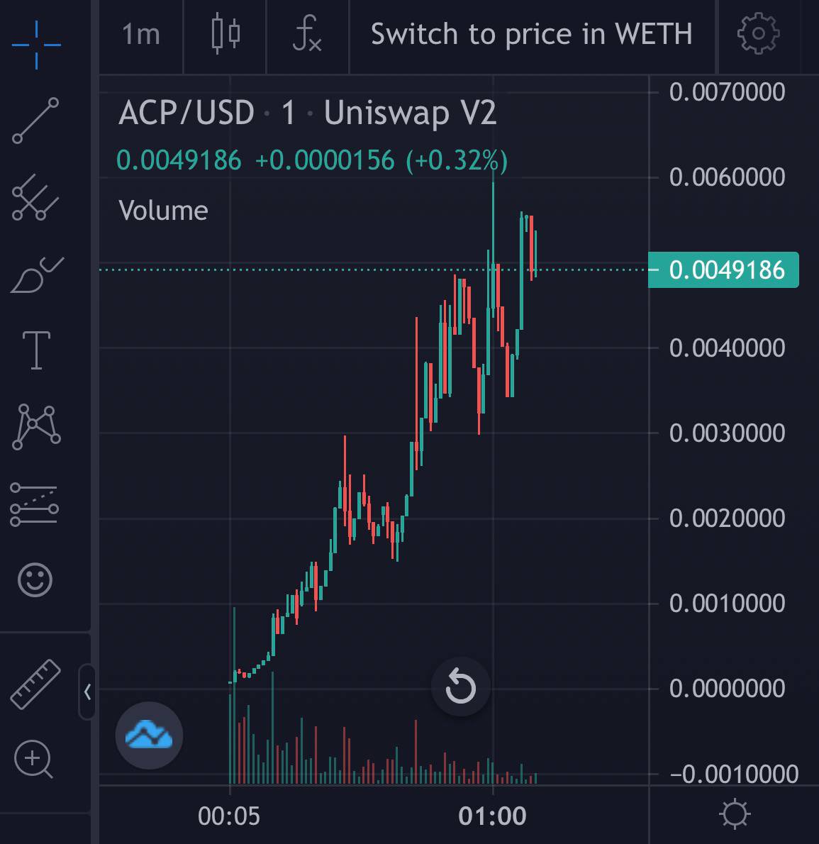 AlphaChadPro tweet picture