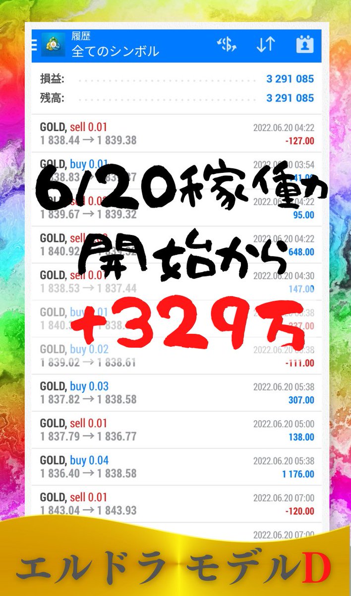 GOLD_Mio's tweet photo. おはにちは！！
＃GOLD #EA【エルドラ】

6/20稼働開始から激荒な相場の中、証拠金100万0.01lotフル稼働でも一度もロスカットしてません！

運用月利70から90%の実績✨
合計利益　+329万円🚀🚀🚀
最大DD　　  80万円

副業や投資でも自動売買にお任せ楽々♪

口座公開は↓
https://t.co/KbU4y3wmb8 https://t.co/8Cx1JFsH5G
