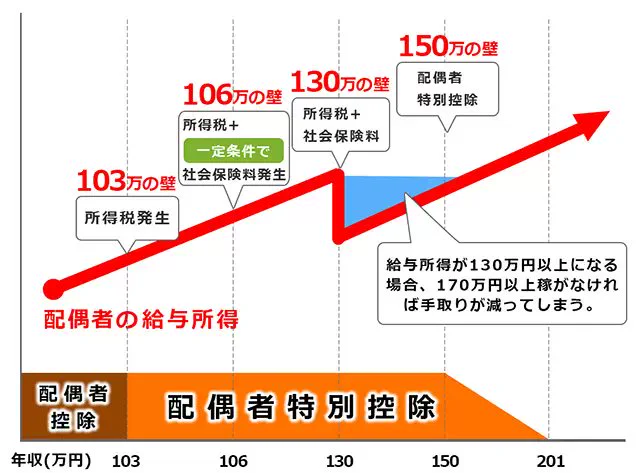 日本の中小企業を一刀両断！「人手不足」の正しい定義とは！？