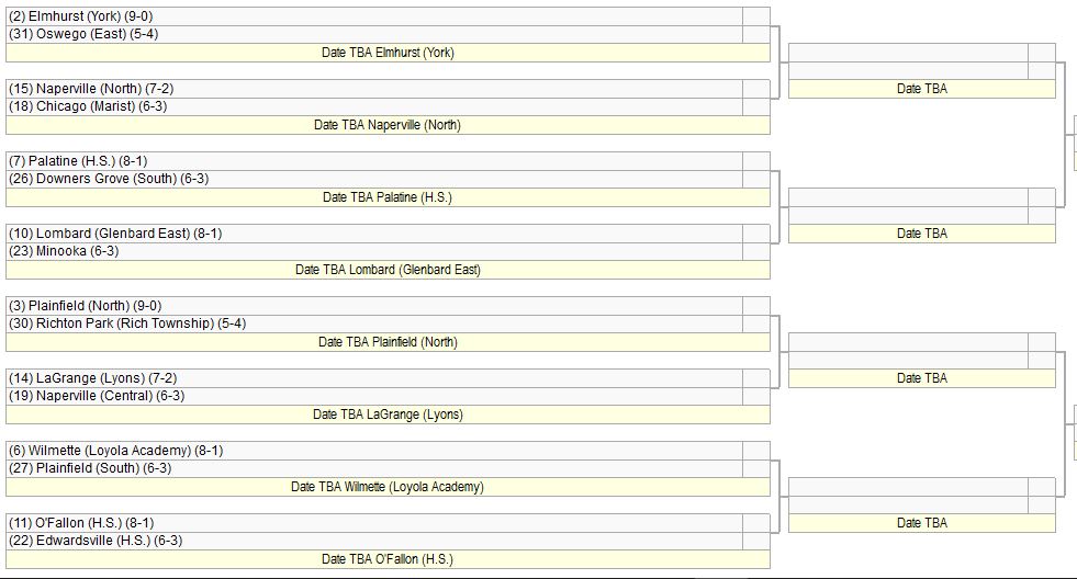 2⃣0⃣2⃣2⃣ #IHSA Football Playoffs 🏈 CLASS 8⃣A 🏈 👀📺💻📱Tonight's Coverage⏩ihsa.org/News-Media/Ann…