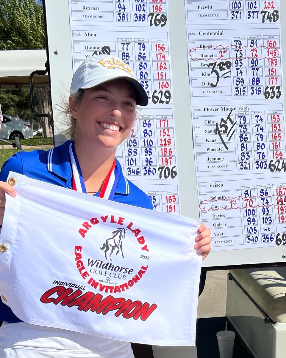 FriscoGolf's tweet photo. Great job lady raccoons on tournament day 2! Congrats to Queenie our FIRST place champion at The Robson Ranch tourney!  Queenie shot 70-74 to finish even.  Thanks to gracious host Argyle High. Way to go!
#friscogolf #raccoongolf #golf #tournamentday2 #firstplace #greatwork https://t.co/ojoqYj8JUi
