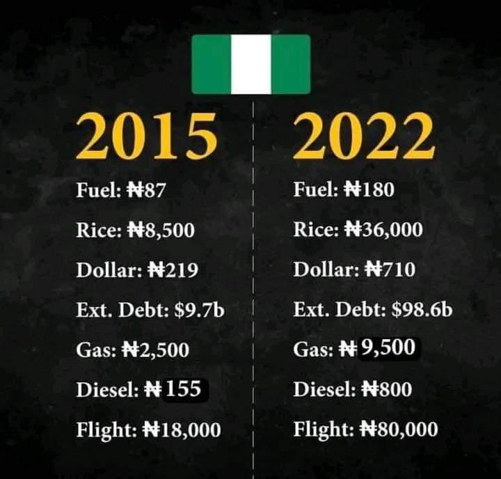 PeterPsquare's tweet image. If you think Nigeria is doing well may your life be like the situation of Nigeria in Jesus name.