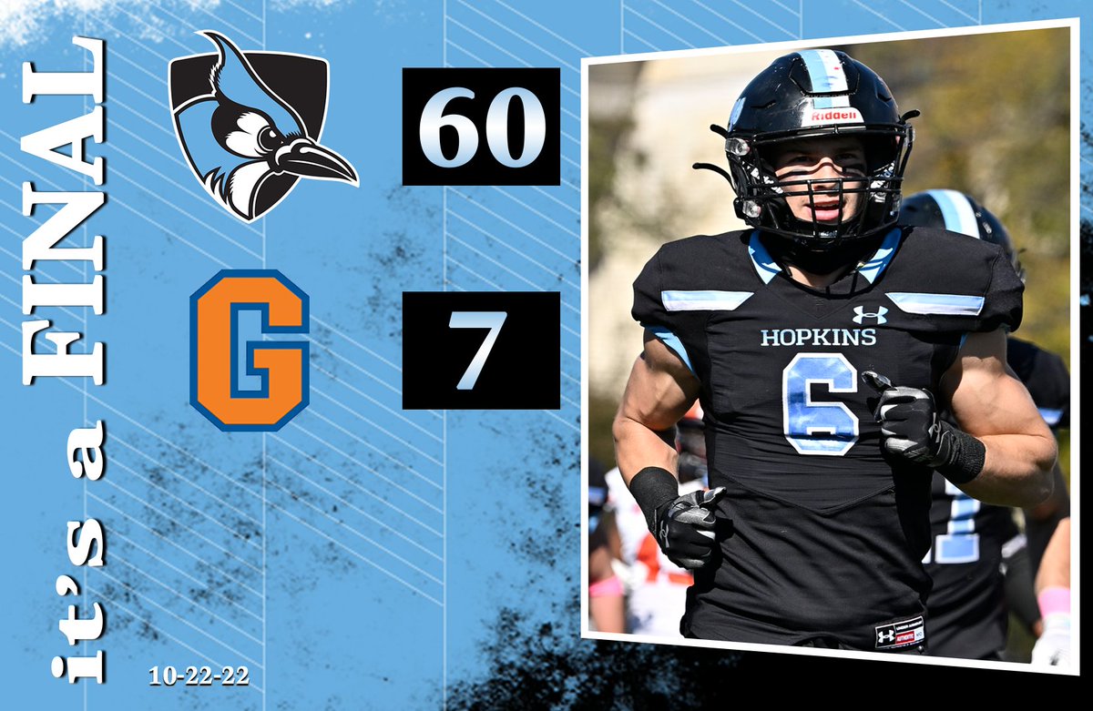 JHU_Football's tweet photo. We've got the story &amp; stats from today's 60-7 win over Gettysburg here:  #GoHop #ccfb #d3fb 

https://t.co/72DvQc2WiX https://t.co/354DLR80a9