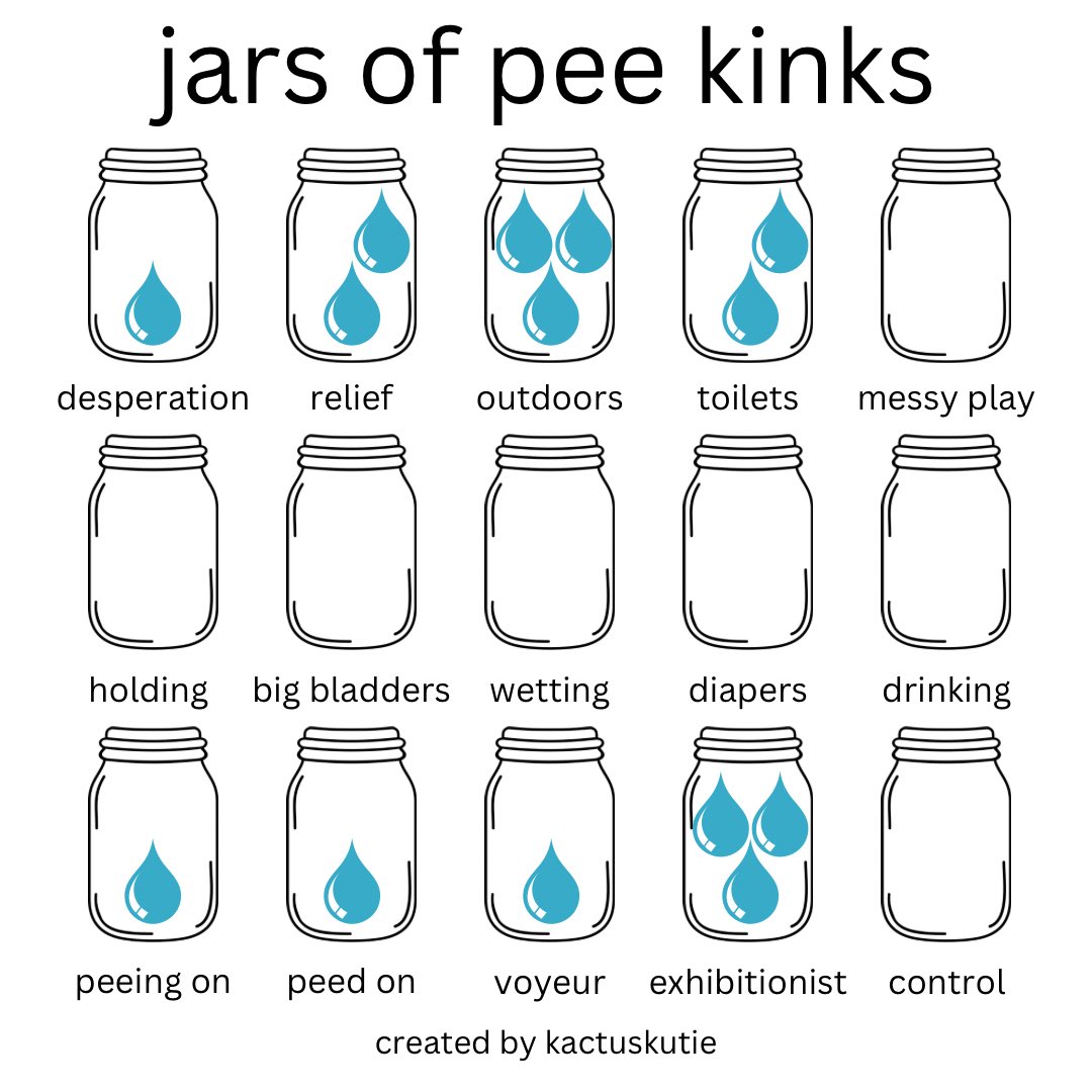 TW Pornstars - 2 pic. Kactus XBIZ Miami Fetish Clip Nominee. Twitter. you wanted to see my pee