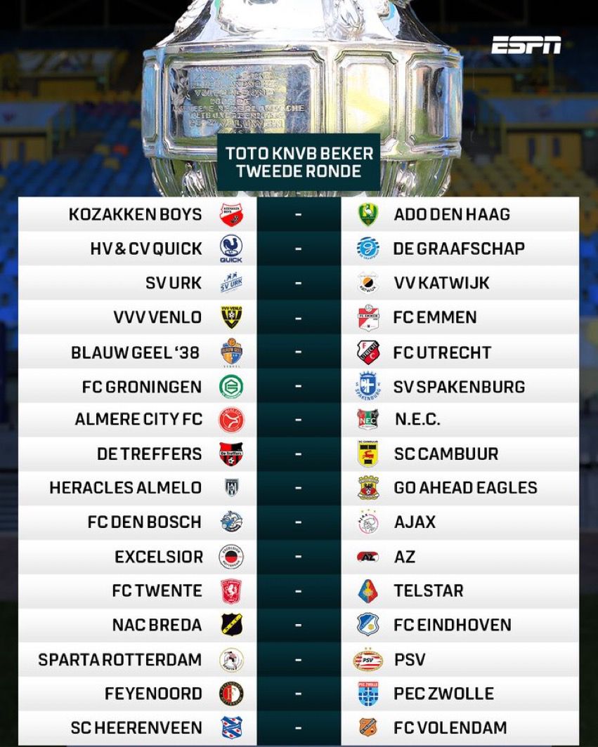 En de volledige loting... Na het weekend horen we wat de definitieve speeldag gaat worden.
