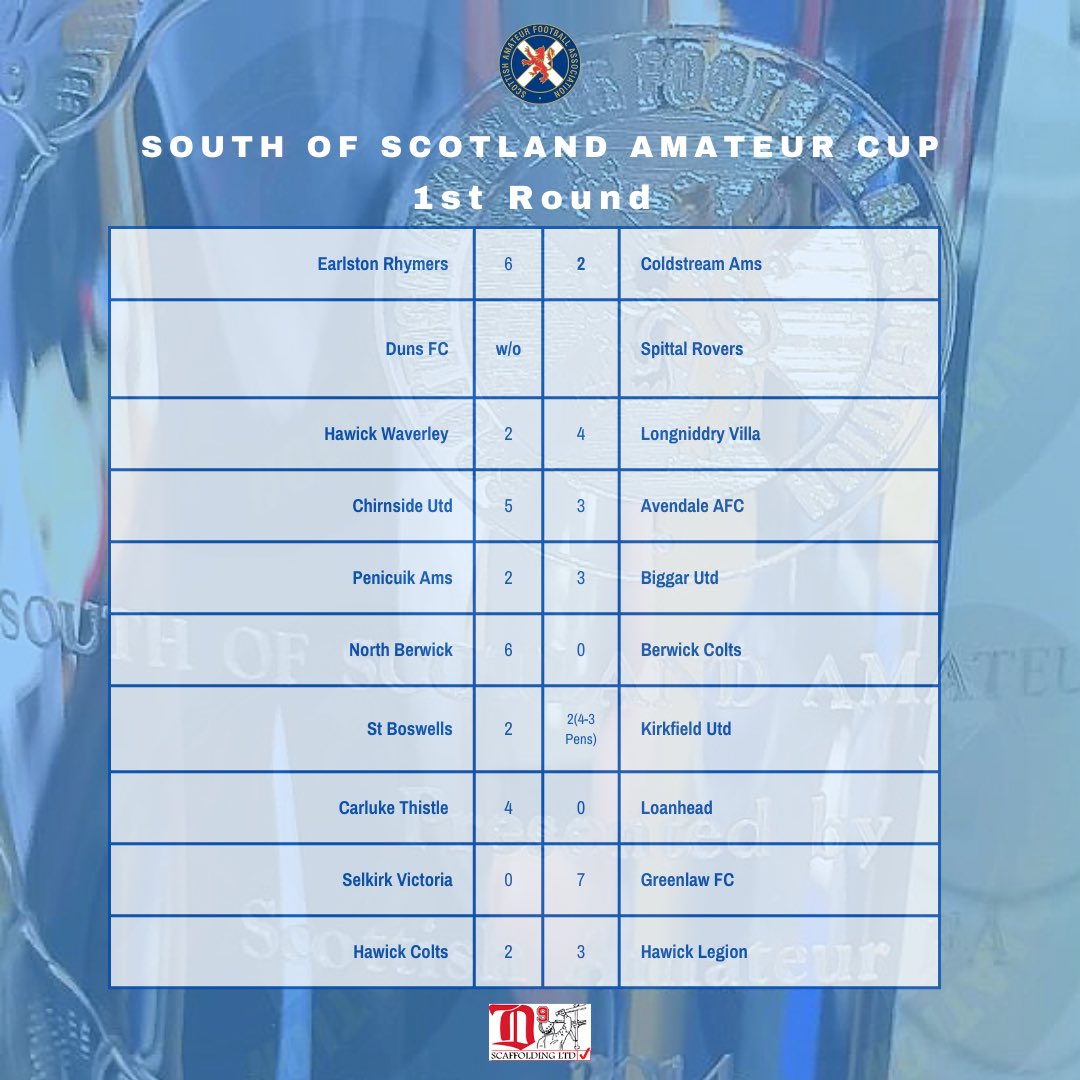 South of Scotland Amateur Cup tweet media