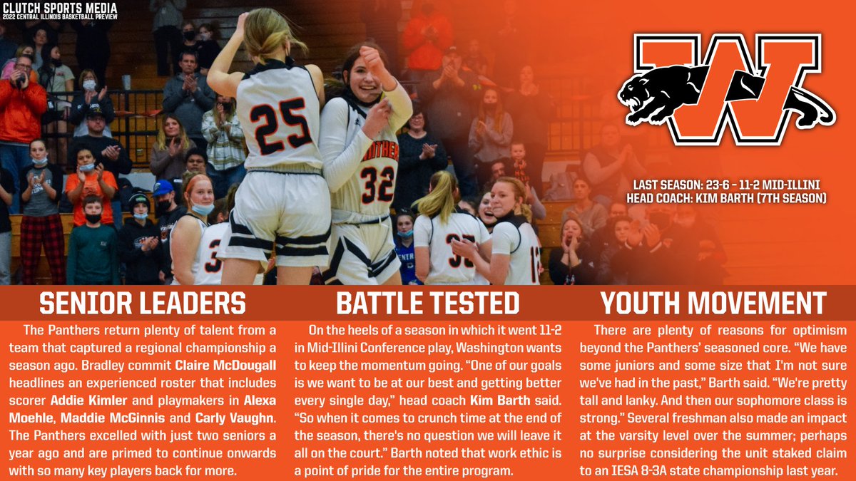 Our 2022-23 basketball preview tips off with @wchs_308sports, where returning talent and depth are apparent on both of the Panthers’ rosters. #ClutchUp
