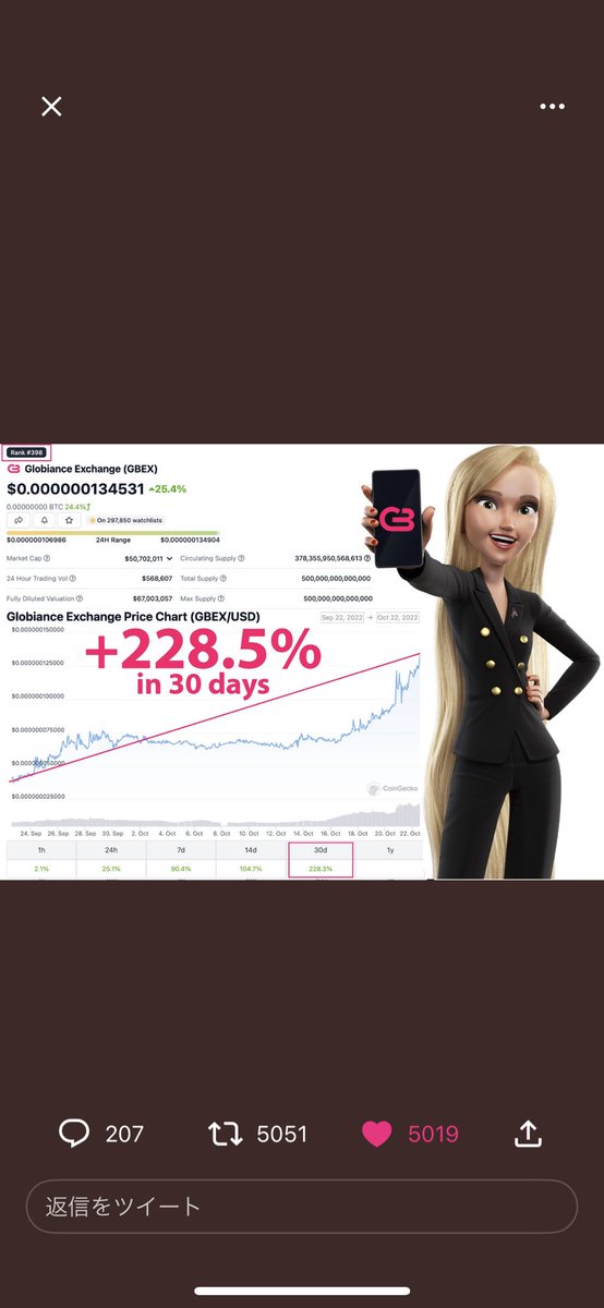 masu_jun1605's tweet photo. Only gbex wins. https://t.co/5Z7avP1kZj