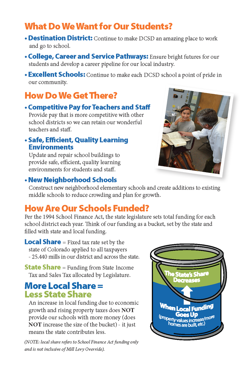 dcsdk12's tweet photo. We are proud of the value that DCSD offers its citizens. Investing in teachers and staff by providing more competitive pay is a strategy to preserve the school district’s current outcomes and position in the state of Colorado. Learn more at https://t.co/gNQraYbsNG https://t.co/9r4pwfOTIu