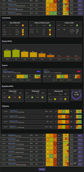 ShadyLaneZedge's tweet photo. Our new design is....live. Zedge is all growns up!  

If you have a pass, make sure you check it out and shoot us any feedback in our discord. 

If you don't have a pass, well, now would be a solid time to change that:) 30, 90, and 365 day options available. @zed_run #breedbetter https://t.co/PFHCFXel9w
