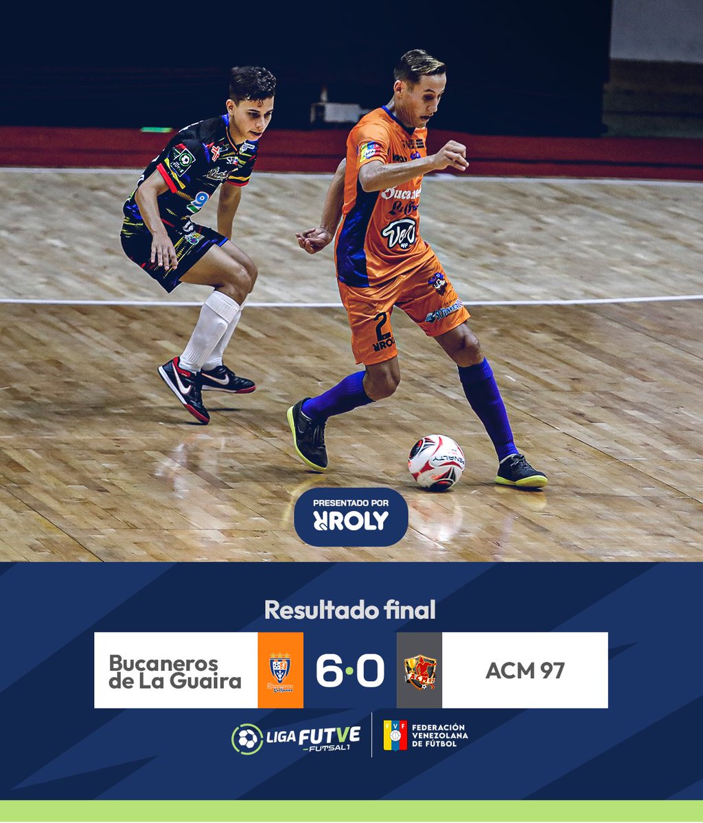 LigaFUTVESala's tweet photo. ⚓ @bucanerosbbc navega a buen puerto en la Liga FUTVE Futsal 1. 

✅ 𝐑𝐞𝐬𝐮𝐥𝐭𝐚𝐝𝐨 𝐟𝐢𝐧𝐚𝐥: Bucaneros de La Guaira  6️⃣-0️⃣ ACM 97
⚽⚽ Maikel Torres (10'-38') (BUC)
⚽⚽ Paolo Sánchez (28'-35') (BUC)
⚽ Gregory Veramendi (39') (BUC)
⚽ Rainer García (39') (BUC). https://t.co/rS8hZCr56X