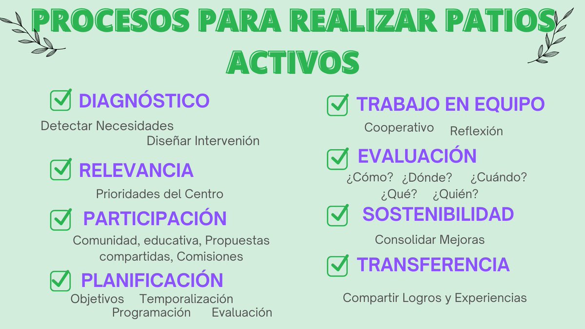 edufisica_hs's tweet photo. Conseguir incluir un Patio Activo en el centro no es un camino fácil, por eso se han de tener en cuenta estos procesos para realizar de la mejor manera un Patio Activo⛹🏼‍♀️💓🏫
@EFsaludable_UIB #22121UIB https://t.co/c9aEQGi600