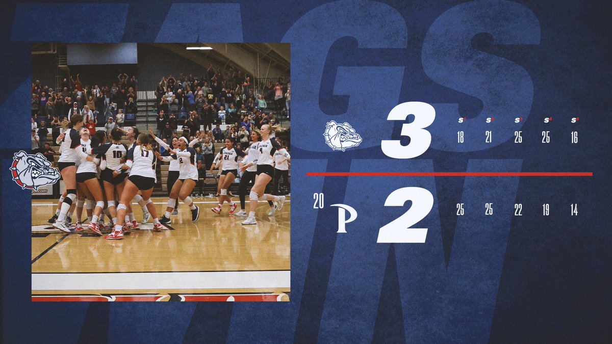 ZagVolleyball's tweet photo. ꜰɪᴠᴇ-ꜱᴇᴛ ᴛʜʀɪʟʟᴇʀ!

Zags fall down 0-2, storm back with a reverse sweep for their first win over a ranked opponent in program history!

Thiros: 21 kills, 2 SA
Marshall: 12 kills
Larson: 11 kills, 3 TB
Kim &amp; Kamake'eaina: 3 SA each

#GDTBAZ https://t.co/RMM6Ol2vzQ