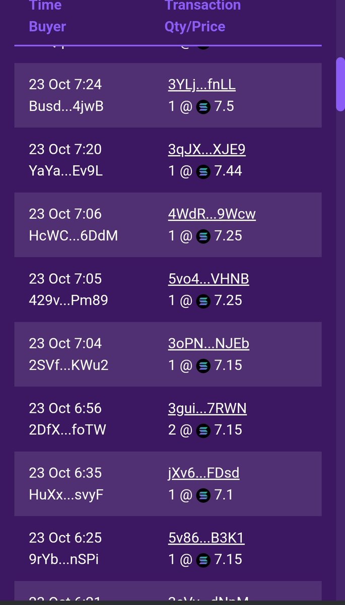 DeNomics | Wisenode tweet media