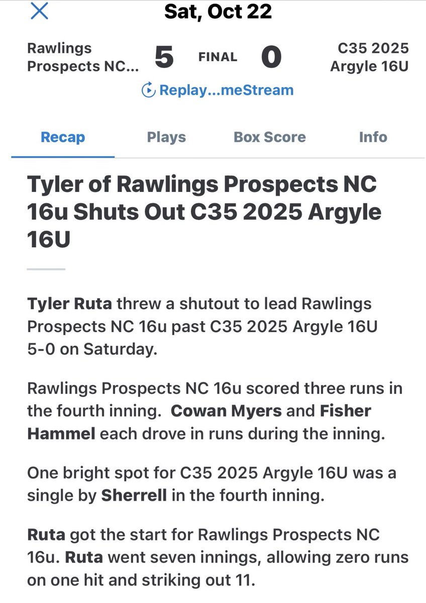 ruta_tyler's tweet photo. Shut out, 0 runs, 11 k’s, 7 in pitched, 85 pitches, 1 hit #Perfectgame #PG https://t.co/iinbcwIfzi