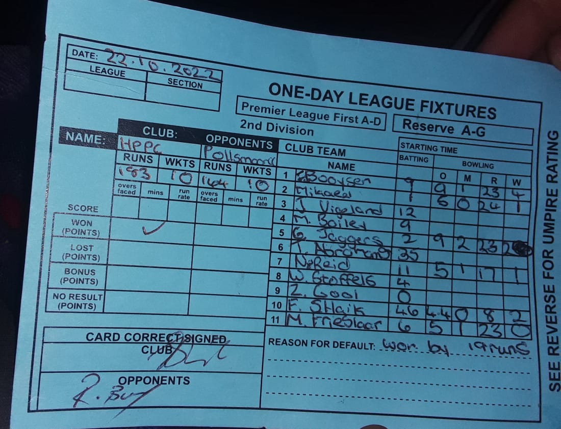 Nice to lead <a href="/HPCricketClub/">Hanover Park Cricket Club</a> 3rd team to a win against Pollsmoor CC. Great team effort.
#clubcricket