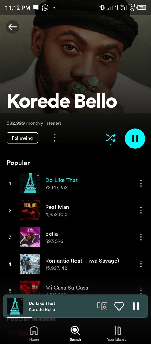 chideraonunkwo2's tweet photo. @koredebello Like that
Has over 72 M Spotify streams
Over 57 M on YouTube audio
And over 130 M on YouTube video.
#StreamBella ♥️ https://t.co/BTbHWQaSji