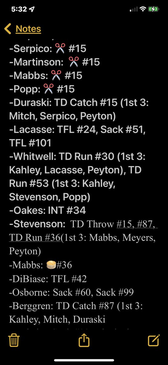 CoachKolowski's tweet photo. Week 9 Bone Patrol: @TLacasse06 @NathanWhitwell @jkahley11 @luke_steve27 @Rjbohrr @Rjbohrr @JackDuraski #12family34team https://t.co/8j6GVtLBG3