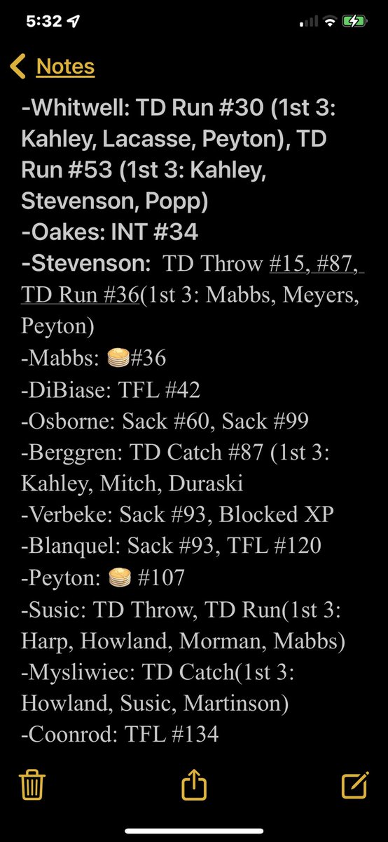 CoachKolowski's tweet photo. Week 9 Bone Patrol: @TLacasse06 @NathanWhitwell @jkahley11 @luke_steve27 @Rjbohrr @Rjbohrr @JackDuraski #12family34team https://t.co/8j6GVtLBG3