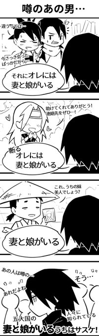 A List Of Tweets Where 星野 雪ゆき Was Sent As サスサク 1 تحليلات تويتر الرسومية الخاصة بهوتويت Whotwi