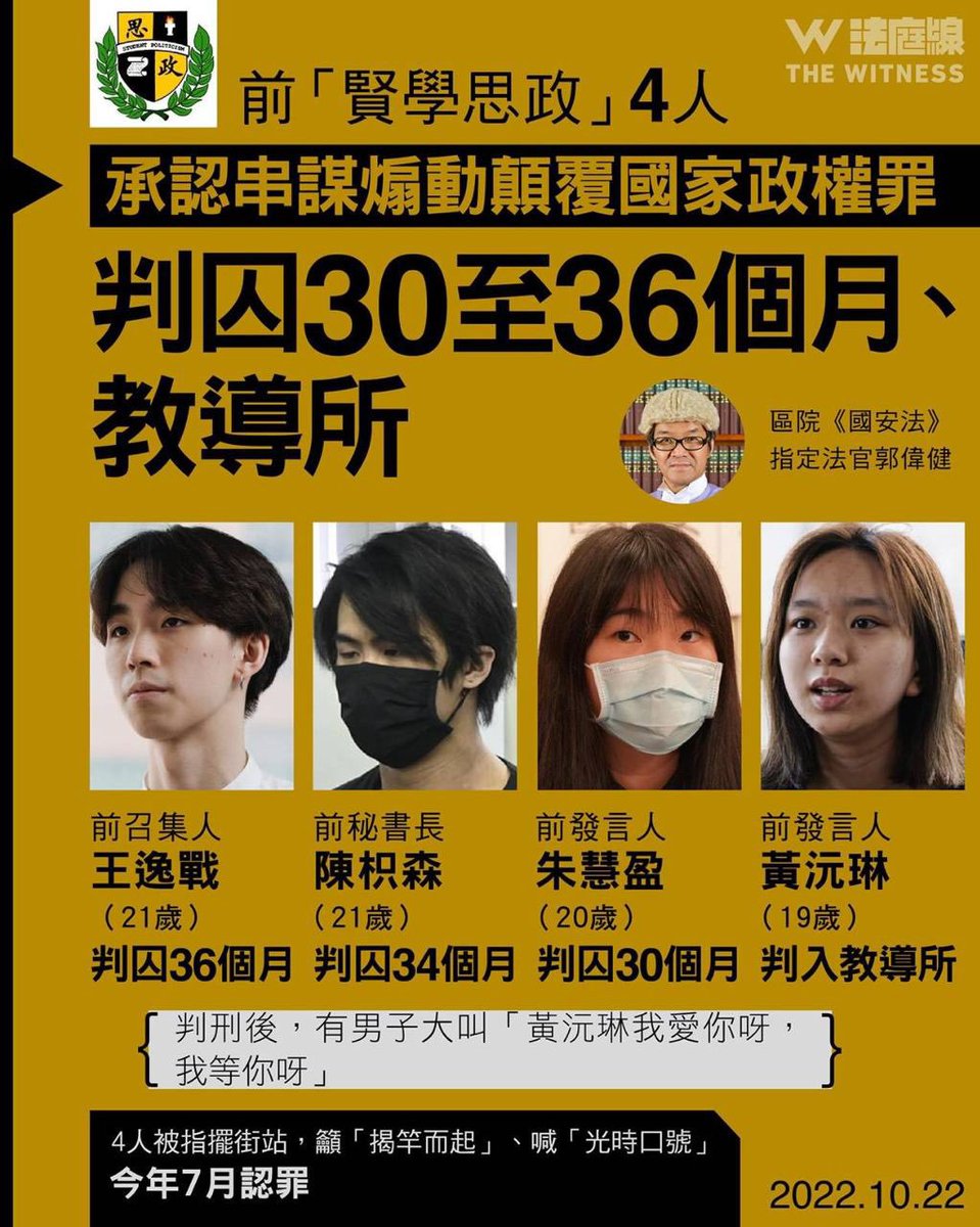 hkdc_us's tweet photo. On Saturday in #HongKong, 4 members of #StudentPoliticism aged 19 to 21 were sentenced after conviction on #NationalSecurityLaw charges of “conspiracy to incite subversion.” 3 got prison terms of 30 to 36 months, one was sent to juvenile training centre.
https://t.co/O9Elm7KyvR https://t.co/MVJ8upTIB0
