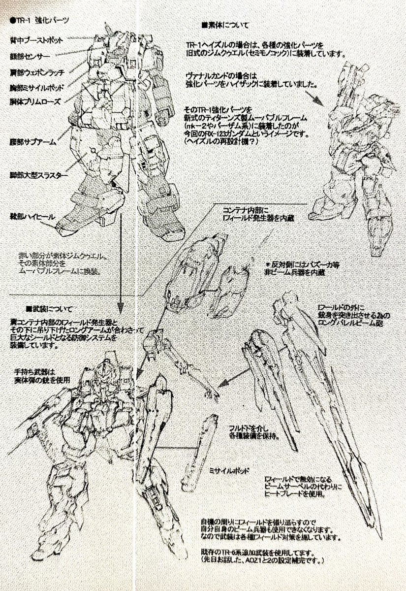TR-S エルアライラー関連資料 