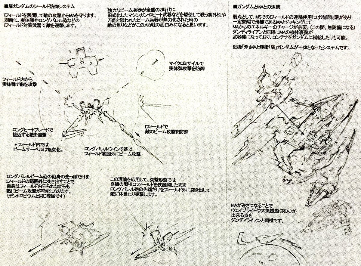 TR-S エルアライラー関連資料 