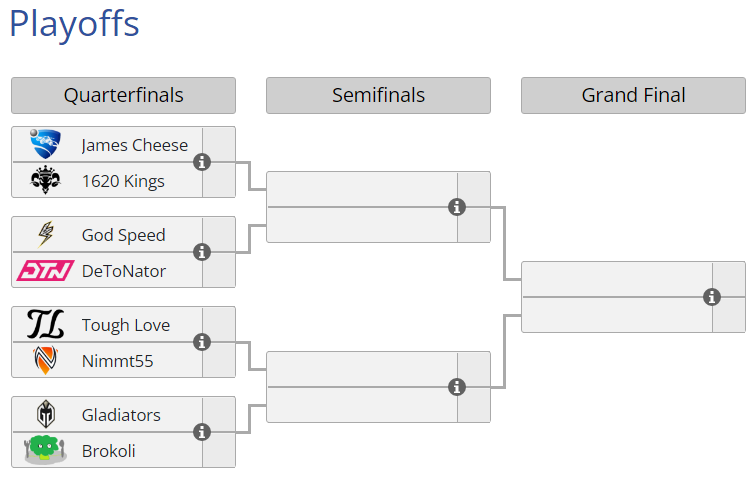 Liquipedia RL (@liquipediarl) on Twitter photo Championship Sunday of the Asia-Pacific <a href="/RLEsports/">Rocket League Esports</a> #RLCS Fall Cup commences in 1 hour!
James Cheese v <a href="/1620Kings/">1620 Kings</a>
<a href="/GodSpeedES/">God Speed β‘οΈ</a> v <a href="/DeToNator_GG/">πππππππππ</a>
<a href="/GGToughLove/">Tough Love</a> v <a href="/Nimmt55/">Nimmt55</a>
<a href="/GaiminGladiator/">GG | Gaimin Gladiators βοΈ</a> v <a href="/brokolirl/">brokoli</a>
πΊ
twitch.tv/rocketleagueapβ¦
twitch.tv/kokken
πliquipedia.net/rocketleague/Rβ¦ Championship Sunday of the Asia-Pacific <a href="/RLEsports/">Rocket League Esports</a> #RLCS Fall Cup commences in 1 hour!
James Cheese v <a href="/1620Kings/">1620 Kings</a>
<a href="/GodSpeedES/">God Speed β‘οΈ</a> v <a href="/DeToNator_GG/">πππππππππ</a>
<a href="/GGToughLove/">Tough Love</a> v <a href="/Nimmt55/">Nimmt55</a>
<a href="/GaiminGladiator/">GG | Gaimin Gladiators βοΈ</a> v <a href="/brokolirl/">brokoli</a>
πΊ
twitch.tv/rocketleagueapβ¦
twitch.tv/kokken
πliquipedia.net/rocketleague/Rβ¦
