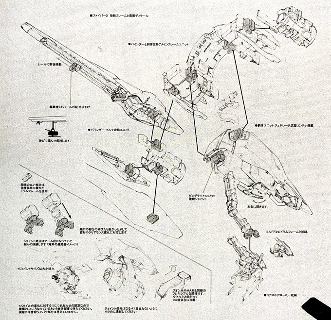 TR-6 ファイバーⅡ関連資料 