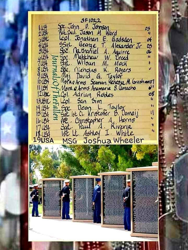 flagguy3063's tweet photo. Fellow Patriots join me in a moment of silence for those lost on October 22nd during the GWOT.
May they all Rest in Peace with God's loving embrace SemperFidelis,
#V2P94
#JOTF3512
#neverforgotten7039 #USA #USMC
#GWOTSevenThousandThirtyNine #JournalsOfTheFallenGWOT https://t.co/ssuzRRv99e