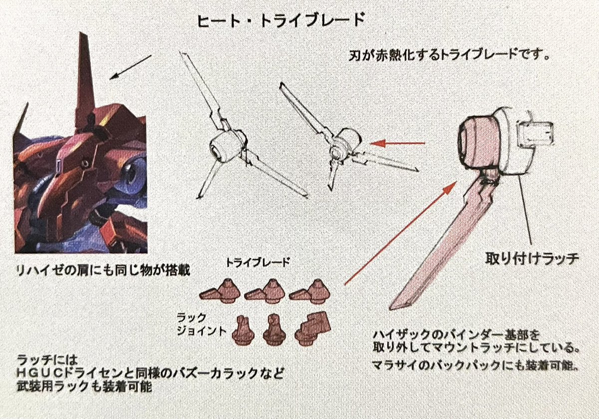 リハイゼ関連資料 