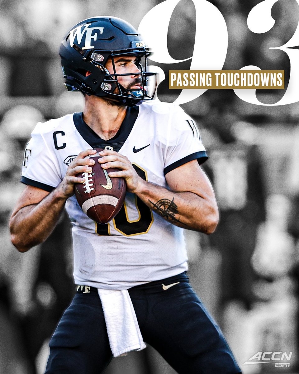 ACC Network tweet media