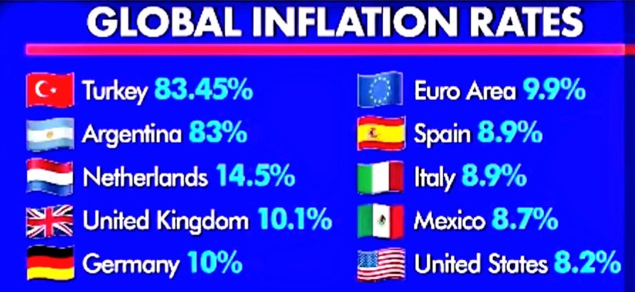Inflation is the unseen robber of those who have saved.
-Margaret Thatcher