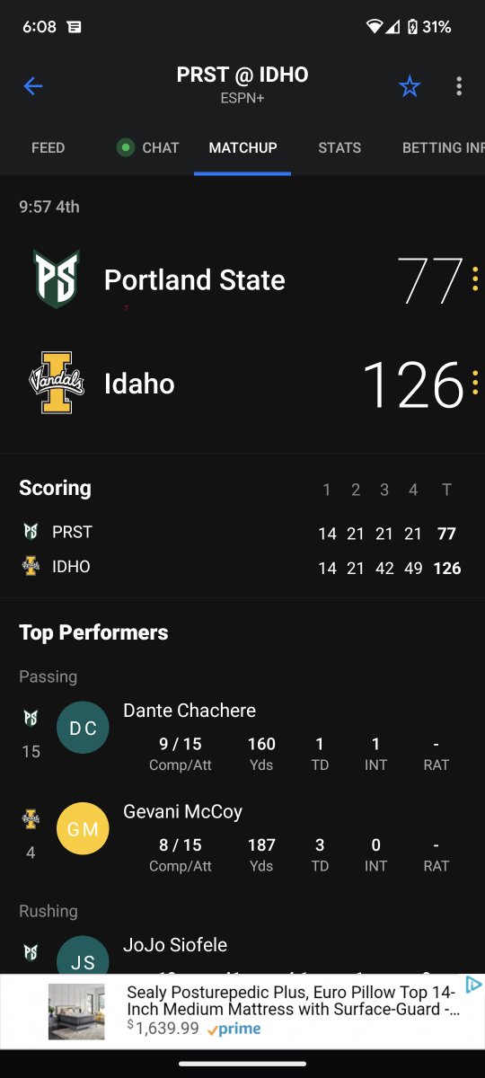 TheScore has been spitting out insane numbers 😂

[Idaho defeated Portland State, 56-21, and is undefeated in FCS play]