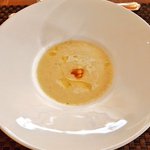 ツイートに含まれる画像