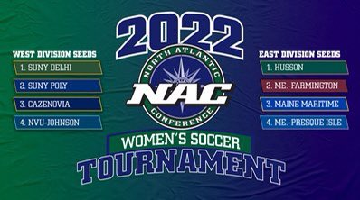 nacathletics's tweet photo. Eagles @HussonUEagles and Broncos @DelhiBroncos set to host the first two rounds of the #NACwsoc Championship tournament. Husson will host @UMFathletics, @MarinersSports, & @UMPIAthletics. Delhi will host @PolyWildcats, @CazWildcats, & @NVUBadgers
https://t.co/kN39TvRvEd https://t.co/NRL51a2Z1J