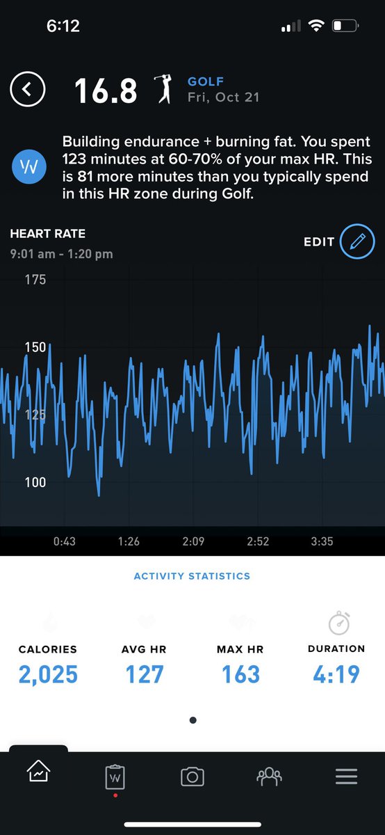 acaseofthegolf1's tweet photo. If you wonder how nervous players are at the final day of Q school…check this out. 

@zach_robbins made a 10 footer for birdie on the last hole to get thru. His heart rate over the putt was around 170. His avg for the round was 127. Pretty cool to see. https://t.co/hqqcMmldru